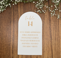 Cartoncino per tableau de mariage